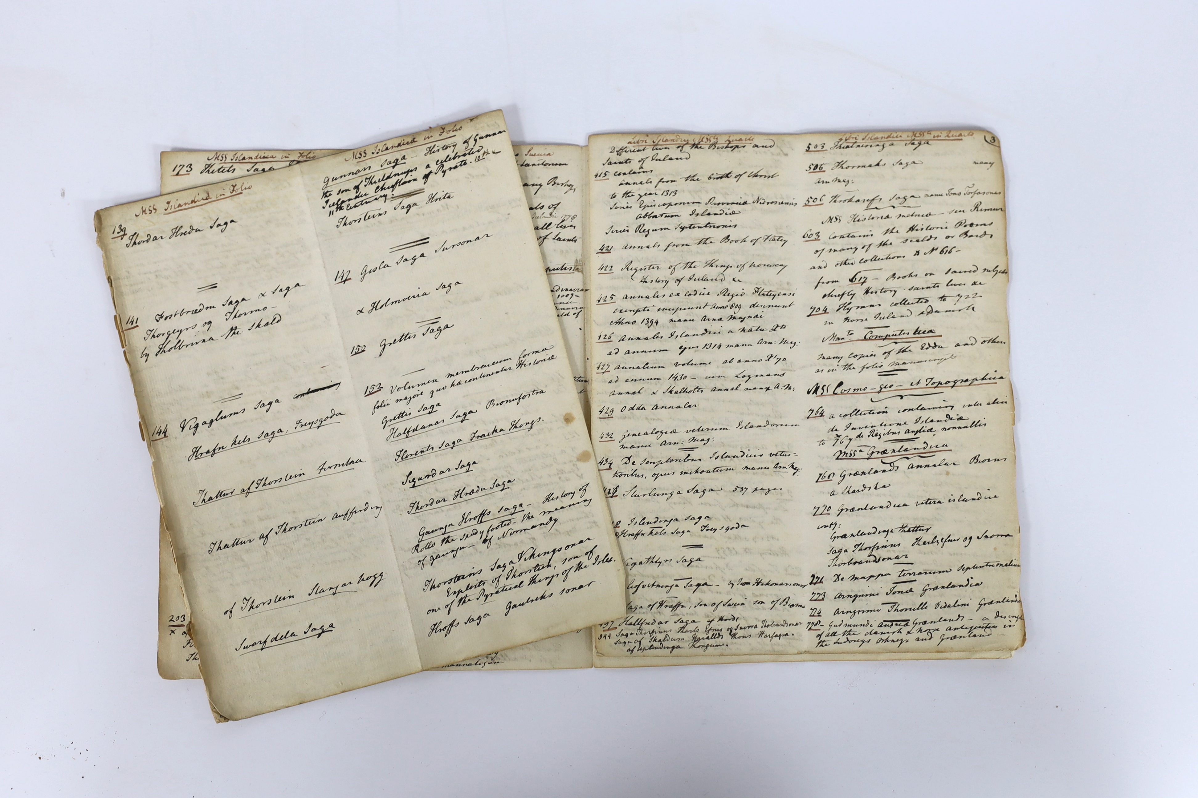 Johnstone, James - Antiquates Celto-Normannicae, containing the Chronicle of Man and the Isles...now first published, complete....To which are added Extracts from the Annals of Ulster, and Sir J. Ware's Antiquities of Ir